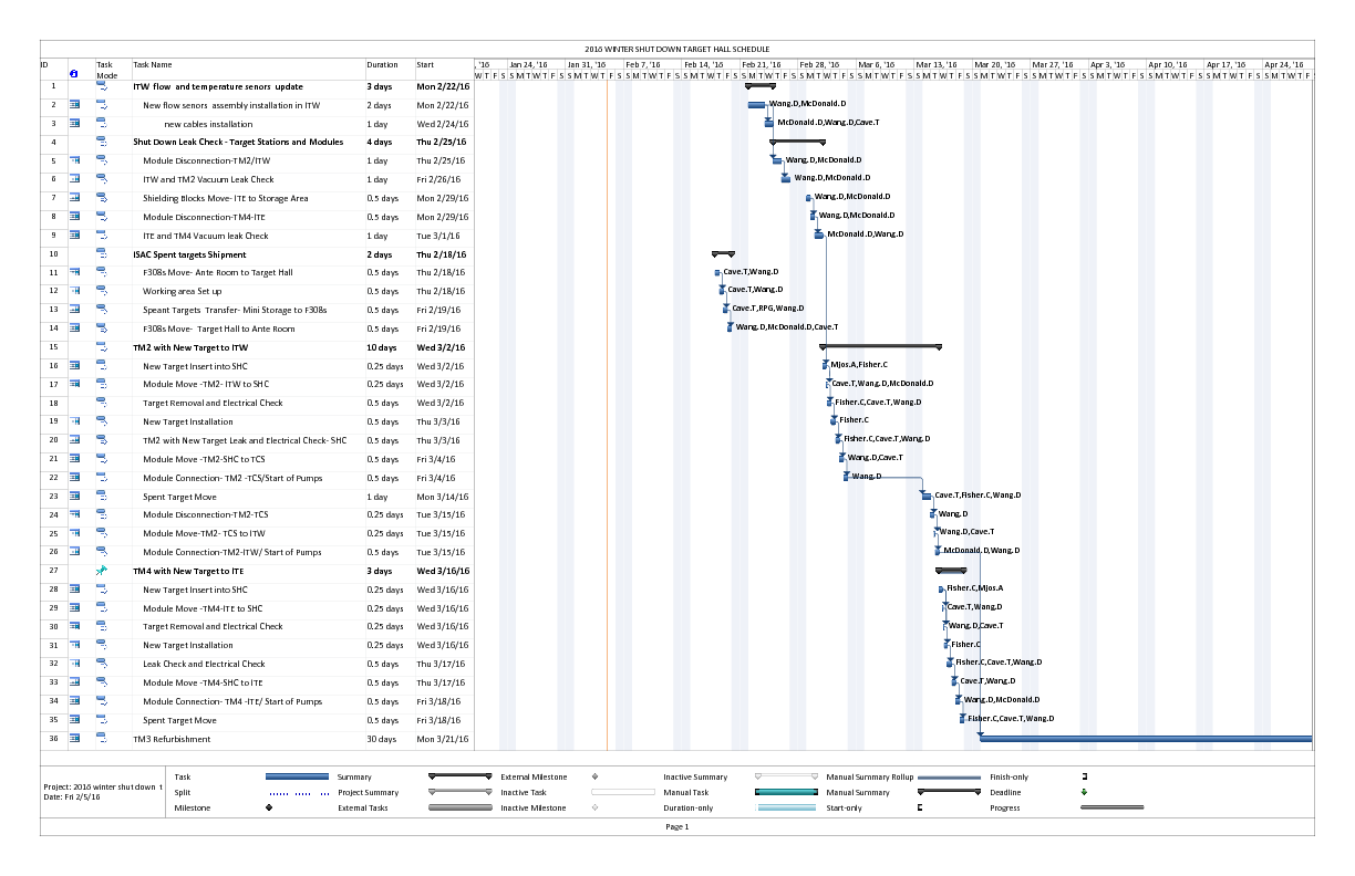 2016_winter_shut_down__target_hall_schedule.pdf