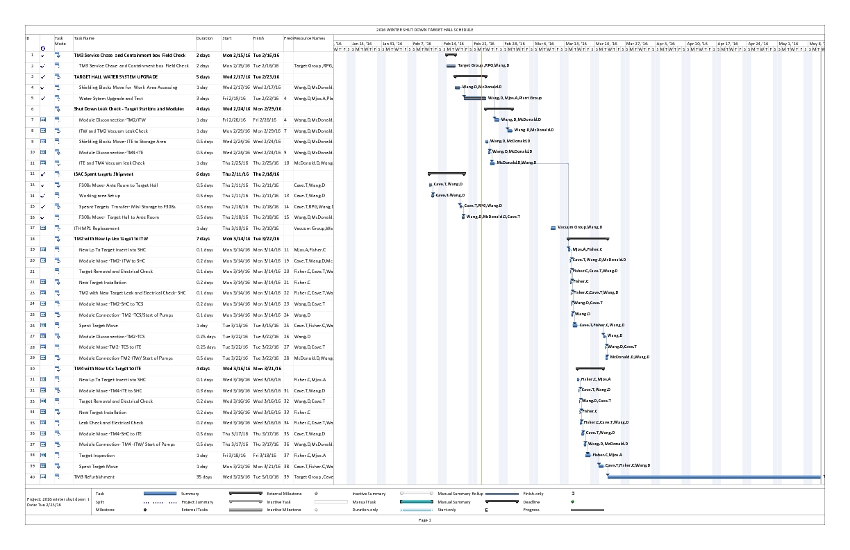 2016_winter_shut_down__target_hall_schedule.pdf