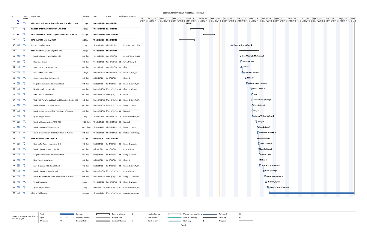 2016_winter_shut_down__target_hall_schedule.pdf