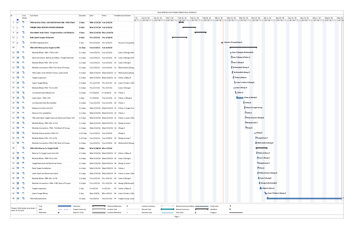 2016_winter_shut_down__target_hall_schedule.pdf