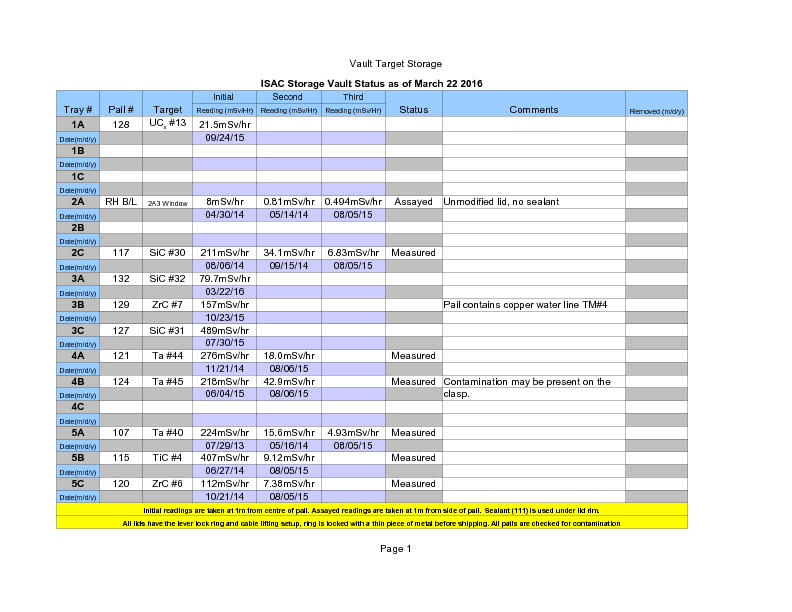 Vault_Storage_March_22_2016.pdf