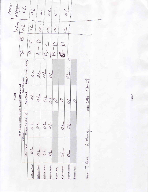 TM1_elec_chk_notgt.PDF