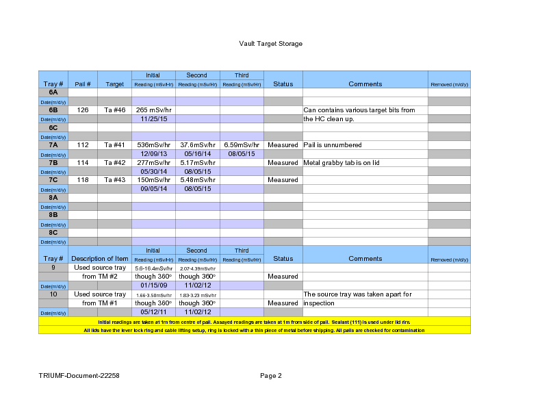 Vault_Storage_April_11_2016.pdf