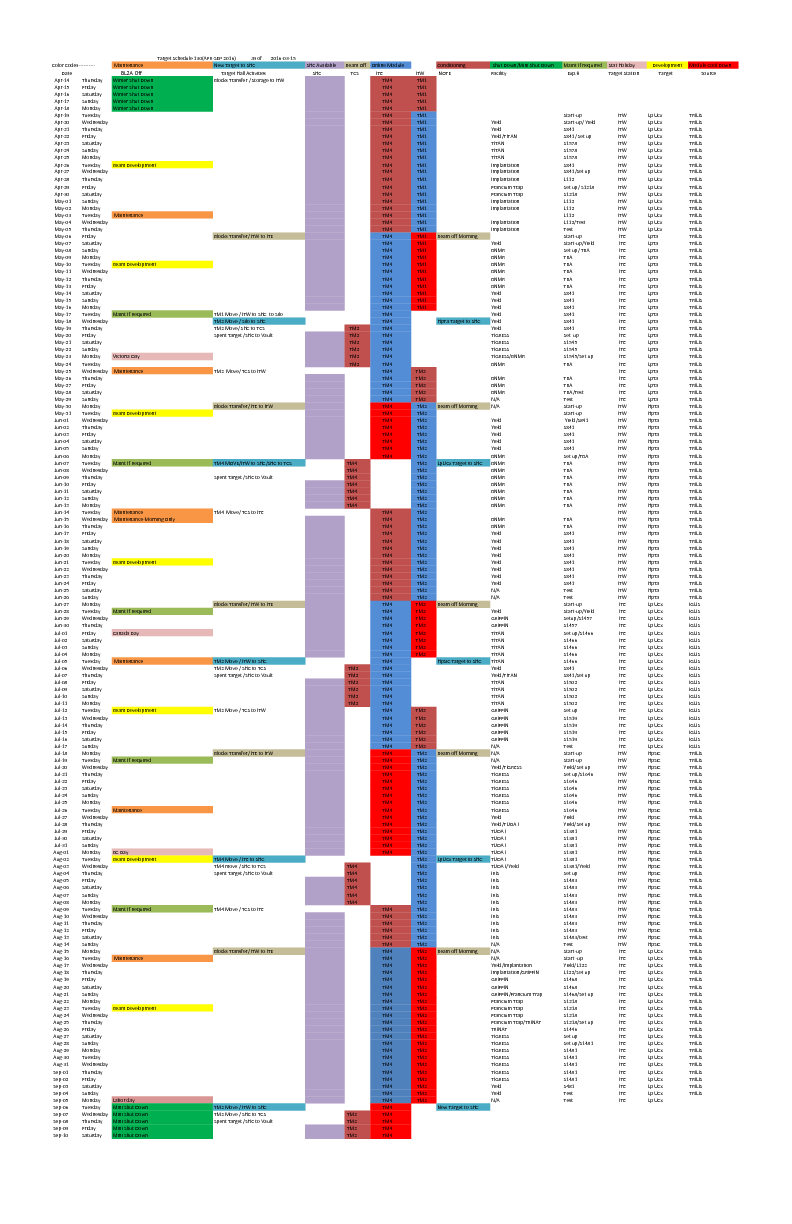 Target_Hall_shedule_130_Apr_to_Sep_2016.pdf