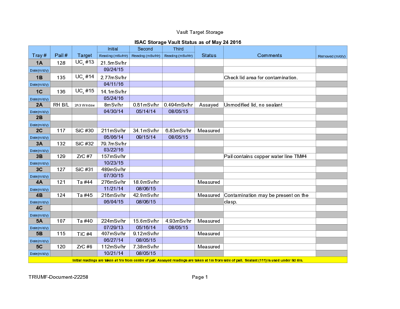 Vault_Storage_May_24_2016.pdf