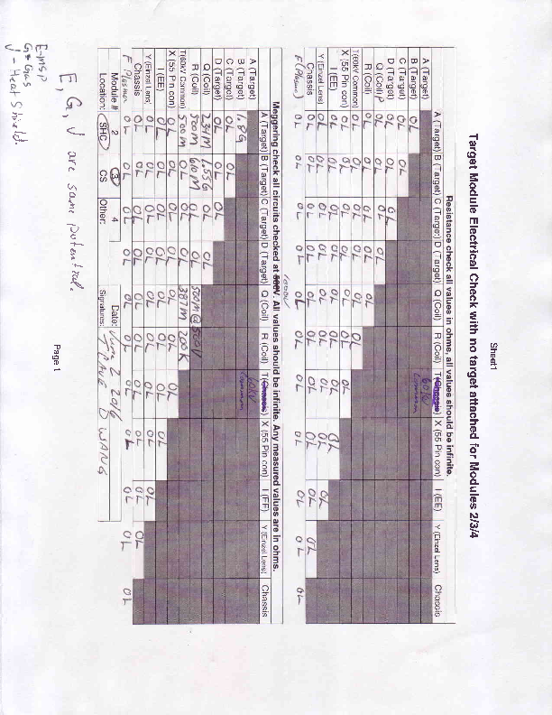 TM3_elec_chk_no_tgt.PDF