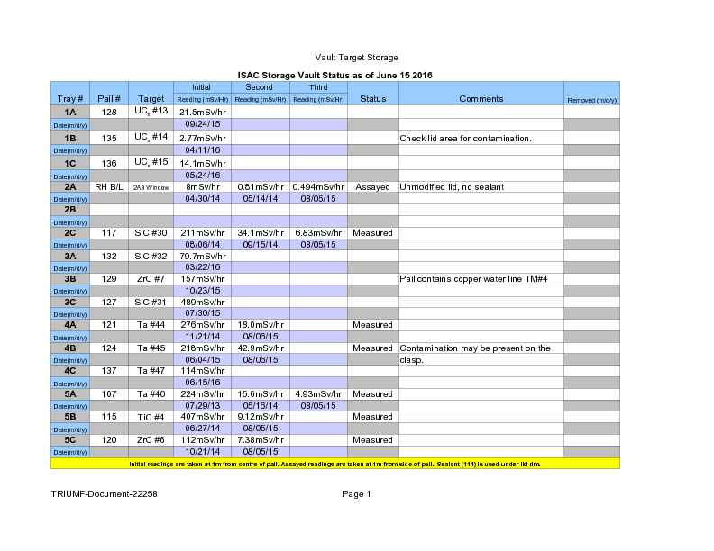 Vault_Storage_June_15_2016.pdf