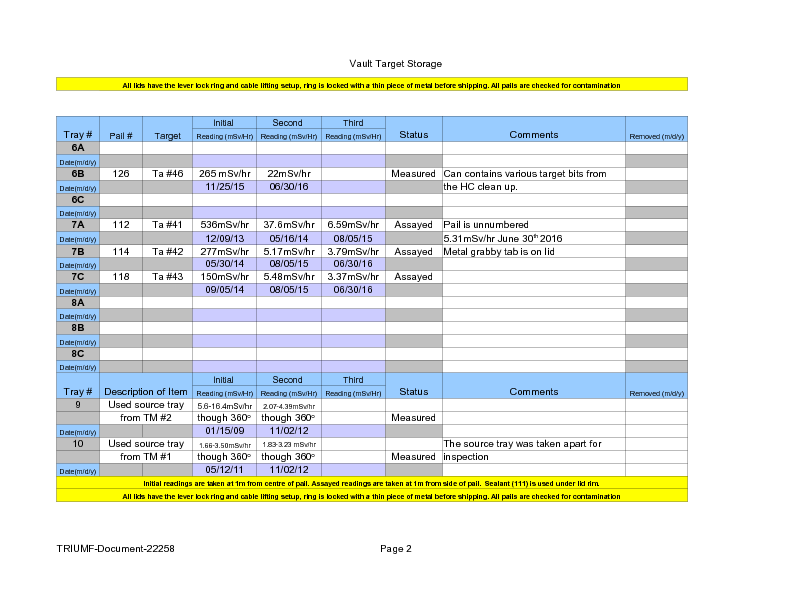 Vault_Storage_June_30_2016.pdf