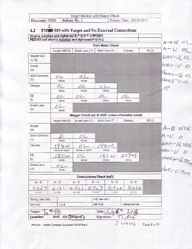 TM2_elechk_Ta48_SHC_postbeam.PDF