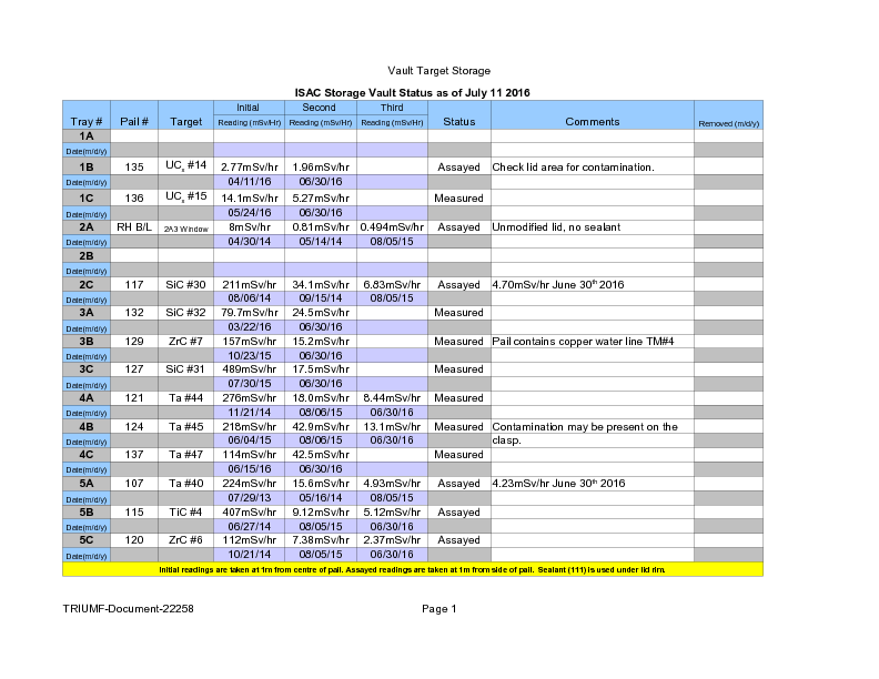 Vault_Storage_July_11_2016.pdf