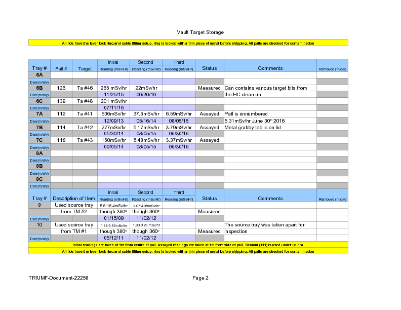 Vault_Storage_July_11_2016.pdf