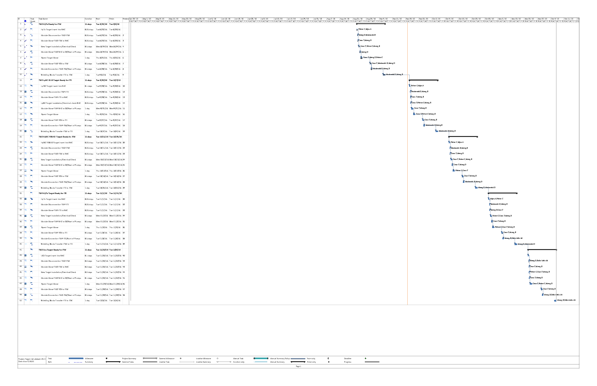 Target_Hall_shedule_131_Sep_to_Dec.pdf