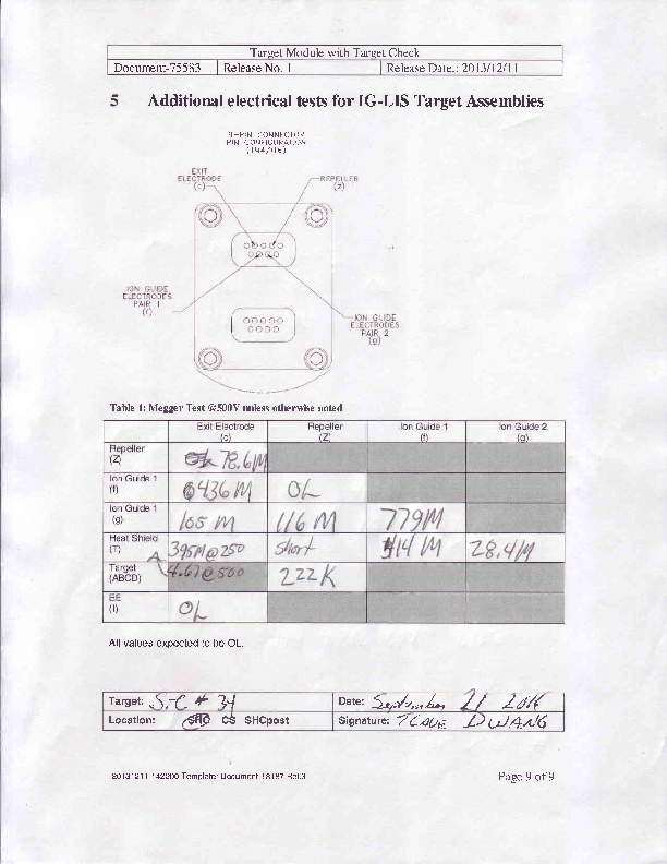 TM4_elechk_SiC34_SHC.PDF