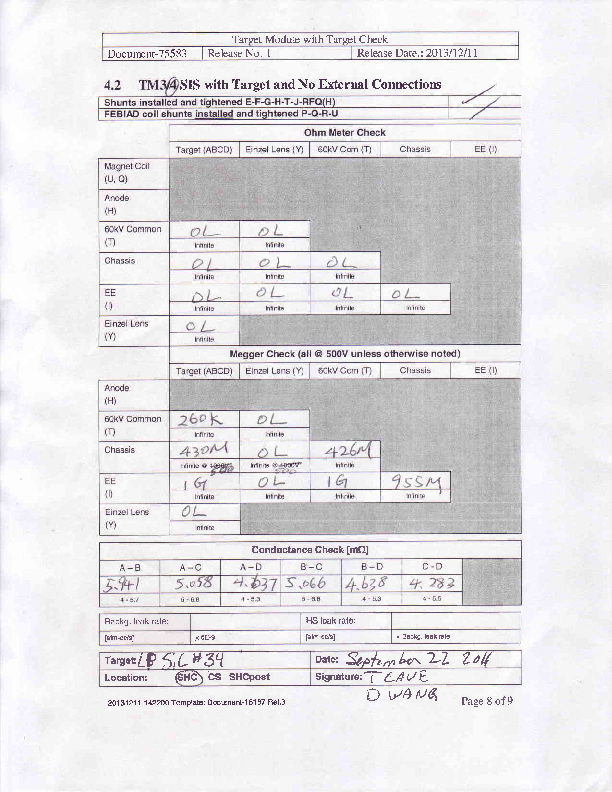 TM4_elechk_SiC34_SHC.PDF