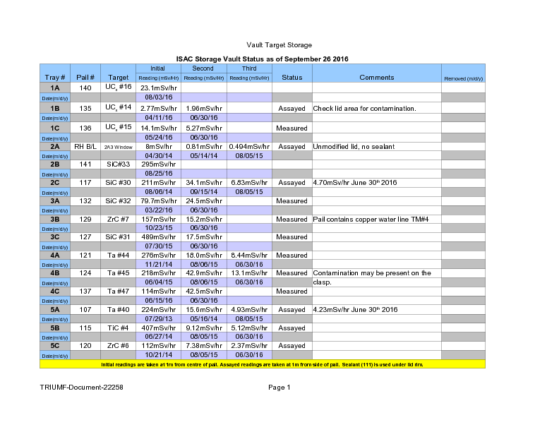 Vault_Storage_September_26_2016.pdf