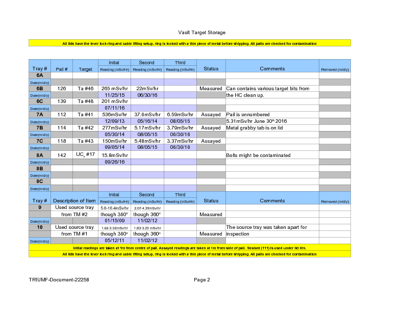 Vault_Storage_September_26_2016.pdf