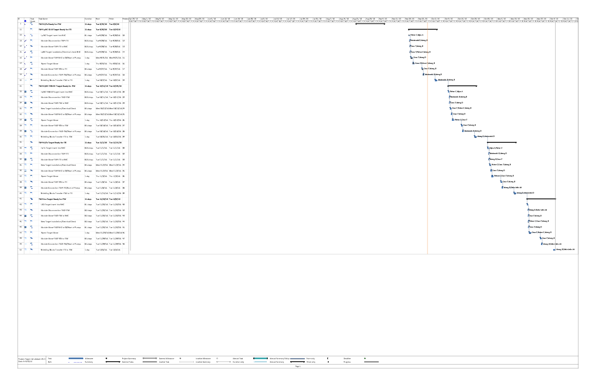 Target_Hall_shedule_131_Sep_to_Dec.pdf