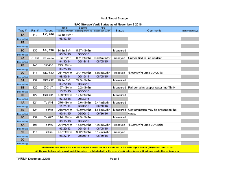 Vault_Storage_November_3_2016.pdf