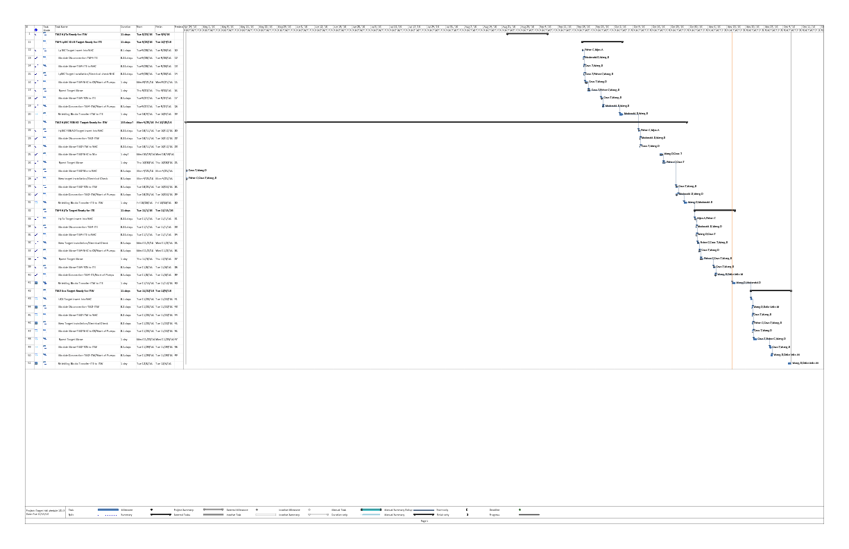 Target_Hall_shedule_131_Sep_to_Dec.pdf