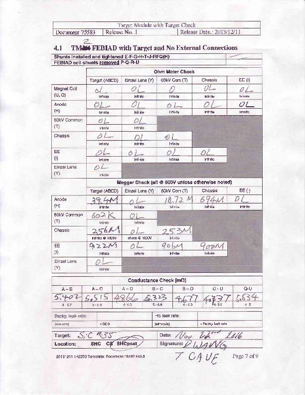 TM2_elechk_SiC35_postbeam.PDF