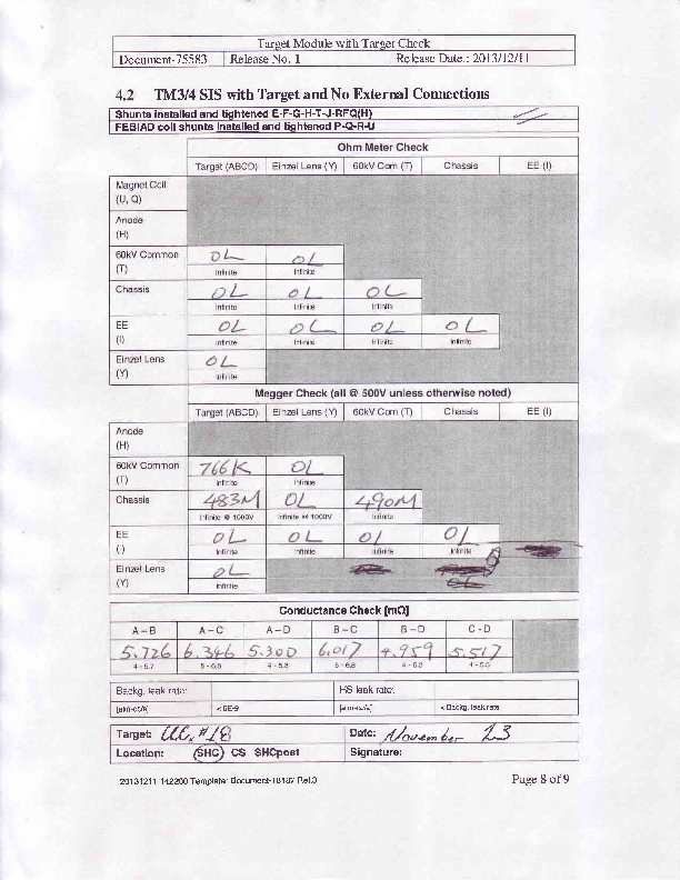 TM2_elechk_UC18_SHC.PDF