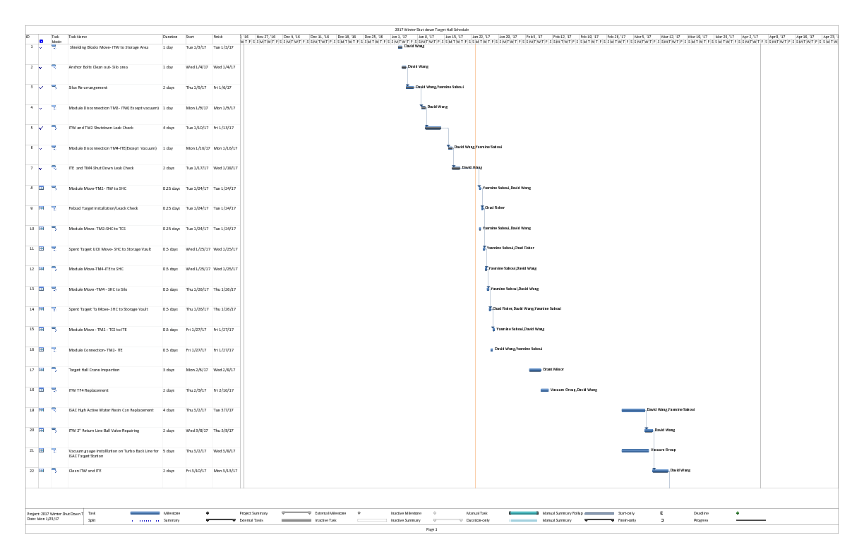 2017_Winter_Shut_Down_Target_Hall_Schedule.pdf