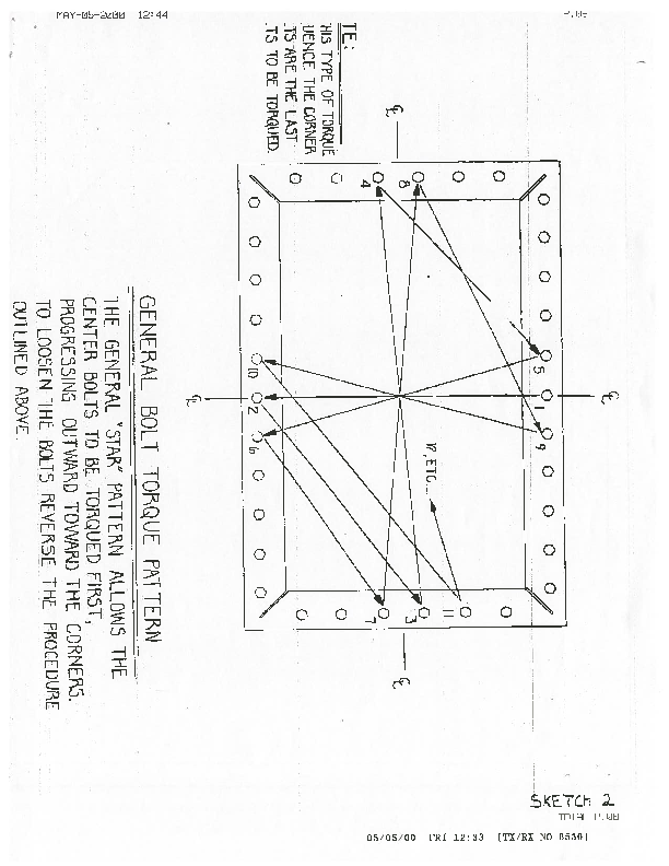 Gasket_Change_Procedure_from_Hot_Cell_Services.pdf