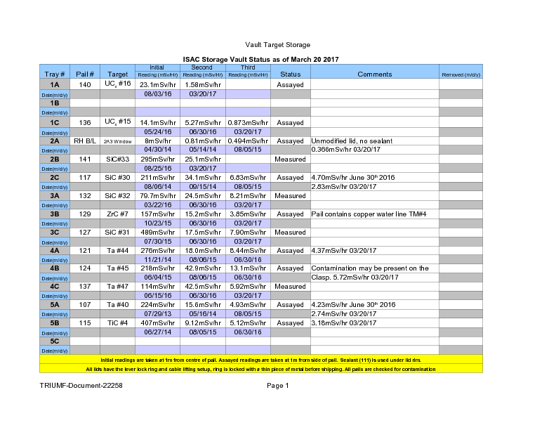 Vault_Storage_March_20_2017.pdf