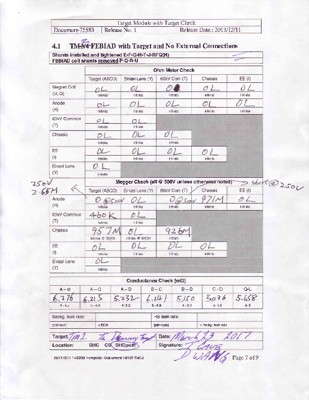 TM2_Ta_Dummytgt_Preandpost.PDF