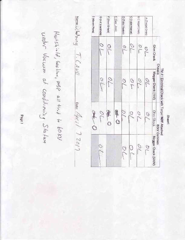 TM1_elec_chk_no_tgt.PDF