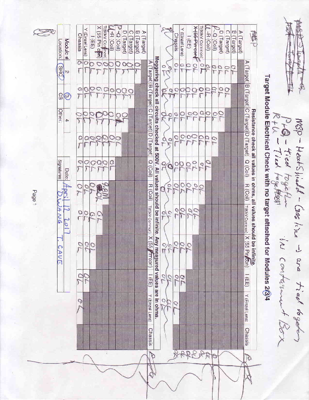 TM3_elec_chk_no_tgt.PDF