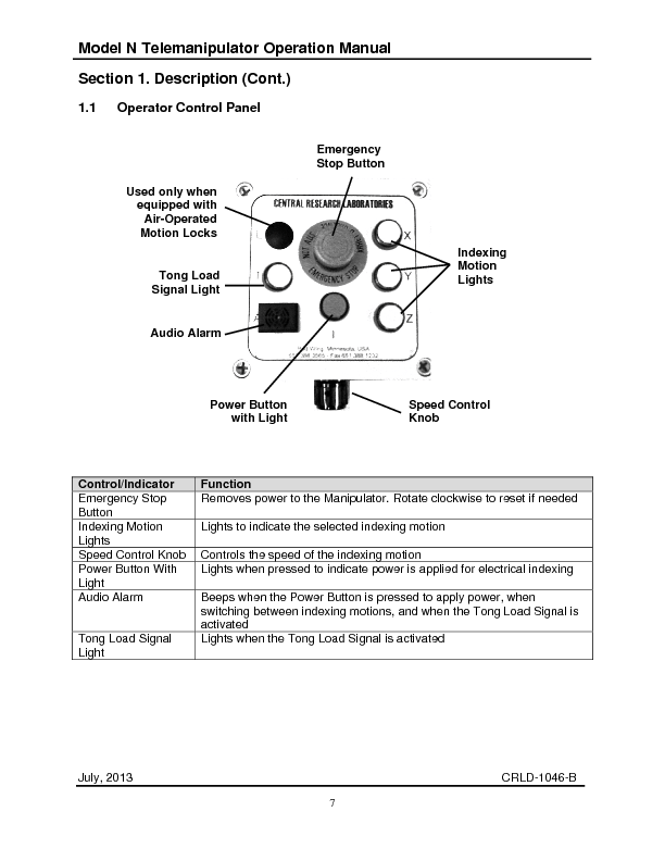 CRLD-1046-B_rev_1_Installation_Removal_Manual_(July_2013).pdf