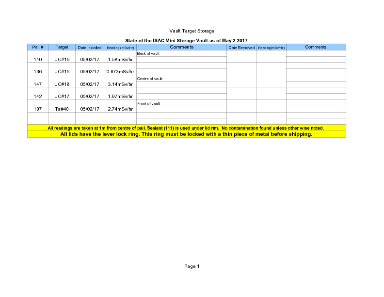 Mini_Vault_Storage_May_2_2017.pdf