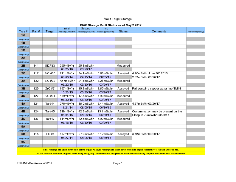 Vault_Storage_May_2_2017.pdf