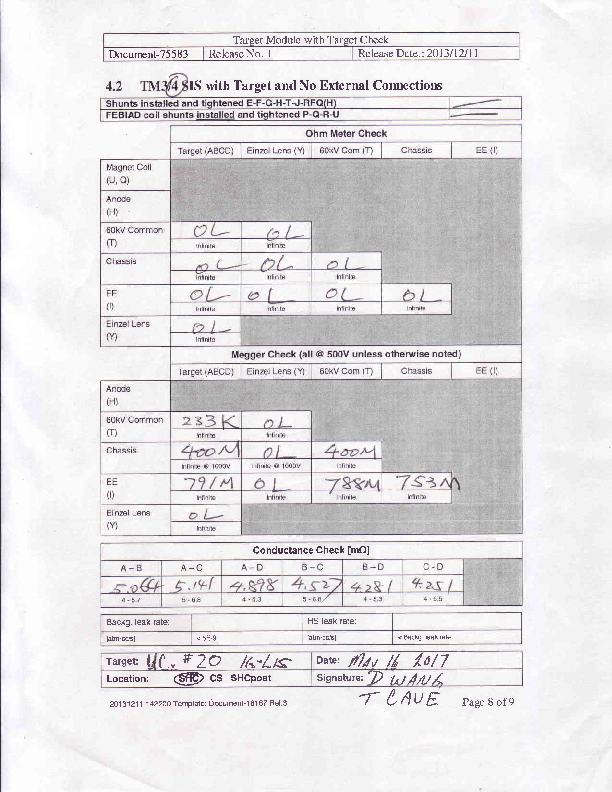 TM4_UC20_Elec_chk_SHC.PDF