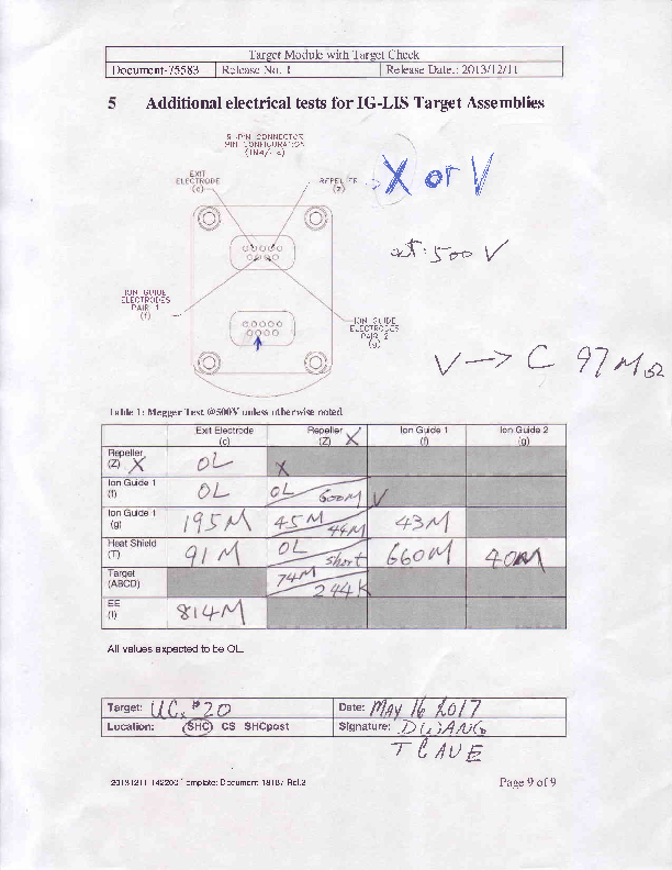 TM4_UC20_Elec_chk_SHC.PDF