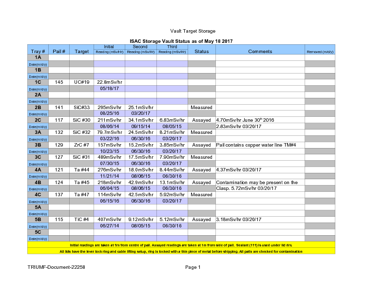 Vault_Storage_May_18_2017.pdf