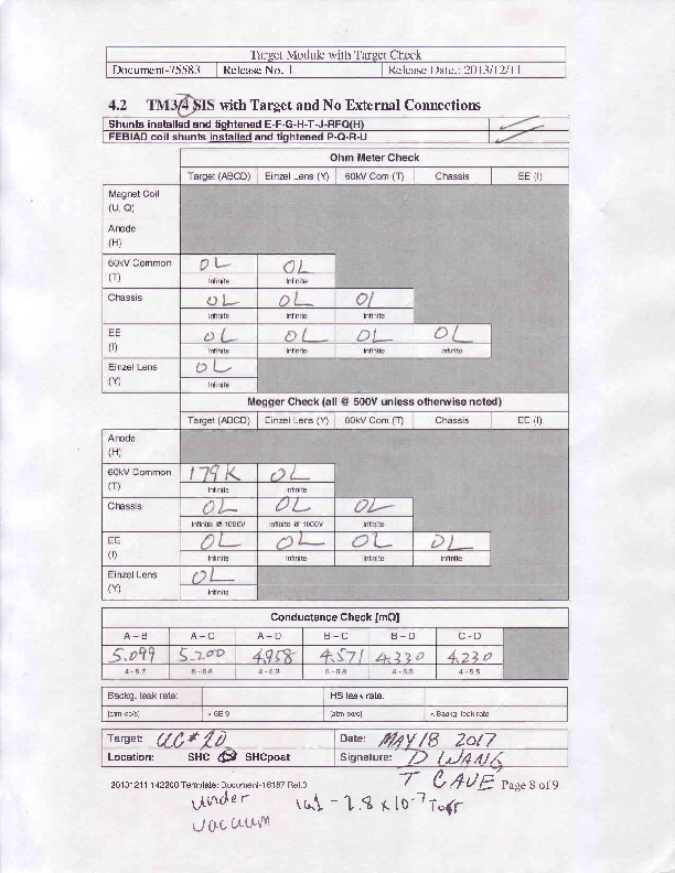 TM4_UC20_Elec_chk_CS_vac.PDF