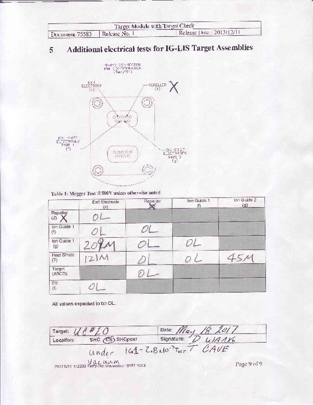 TM4_UC20_Elec_chk_CS_vac.PDF