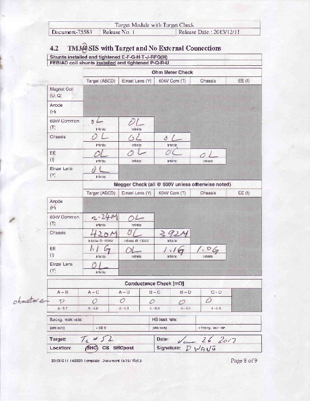 TM4_Ta52_Elec_chk_SHC_CSvac.PDF