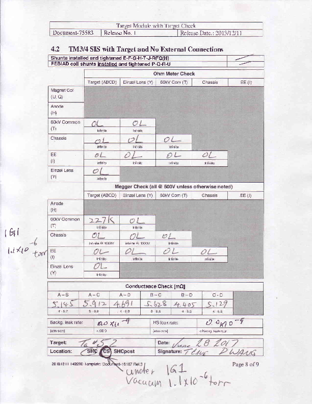 TM4_Ta52_Elec_chk_SHC_CSvac.PDF