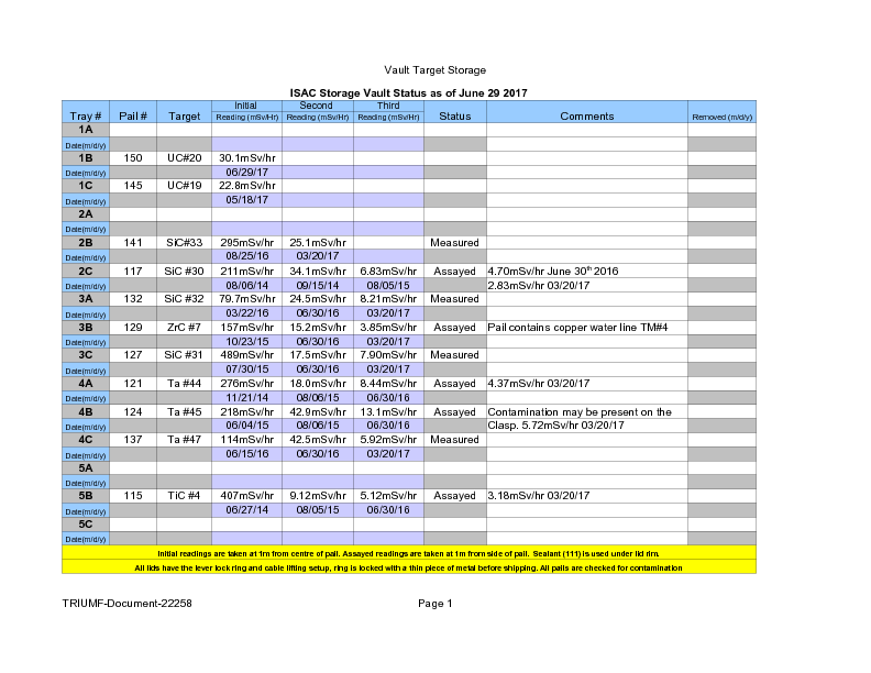 Vault_Storage_June_29_2017.pdf