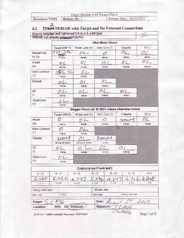 TM2_SiC36_Postbeam_SHC_elec_chk.PDF