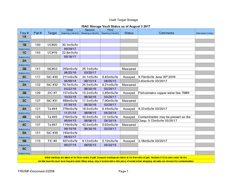 Vault_Storage_August_3_2017.pdf