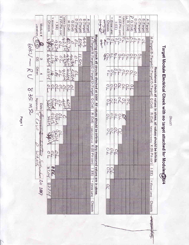 TM2_notgt_elec_chk_shc_09202017.PDF