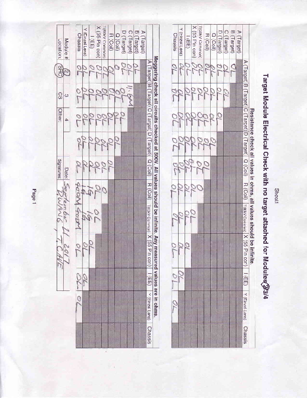 TM2_notgt_elec_chk_shc_09212017.PDF