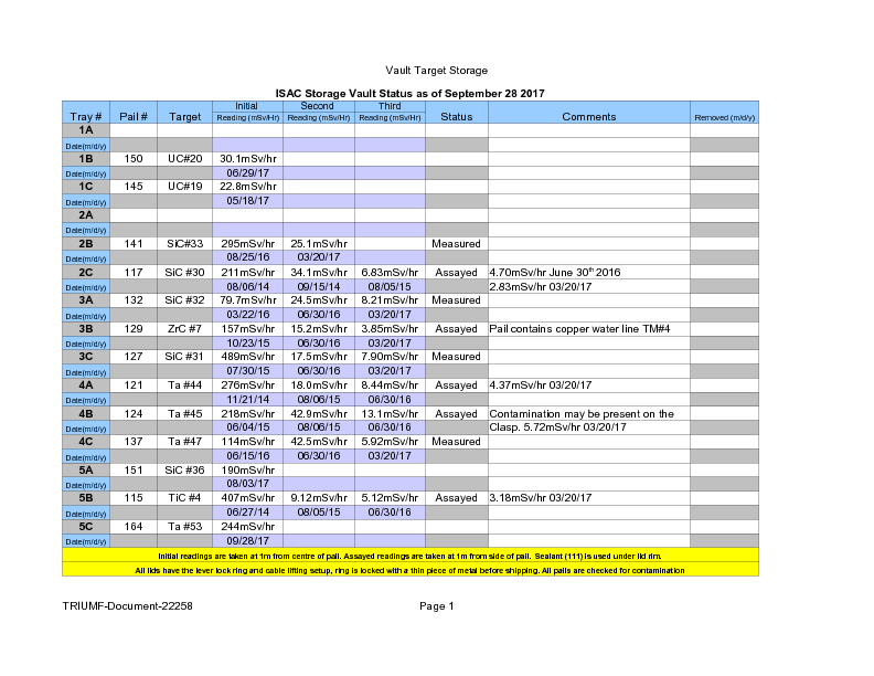 Vault_Storage_September_28_2017.pdf