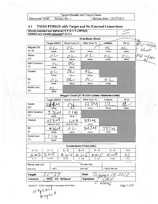 TM4_SIC37_elec_chk_SHC.pdf