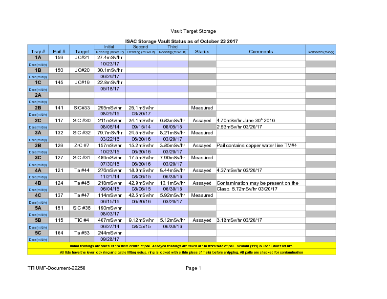 Vault_Storage_October_23_2017.pdf