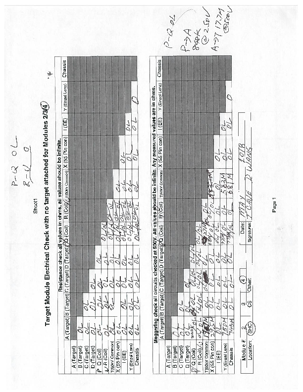 TM4_Electrical_Check_notarget_May_2_2018.pdf